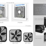 F1734-Usage and Sizes