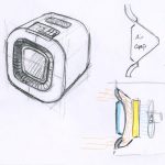 Safe Heat-6sm